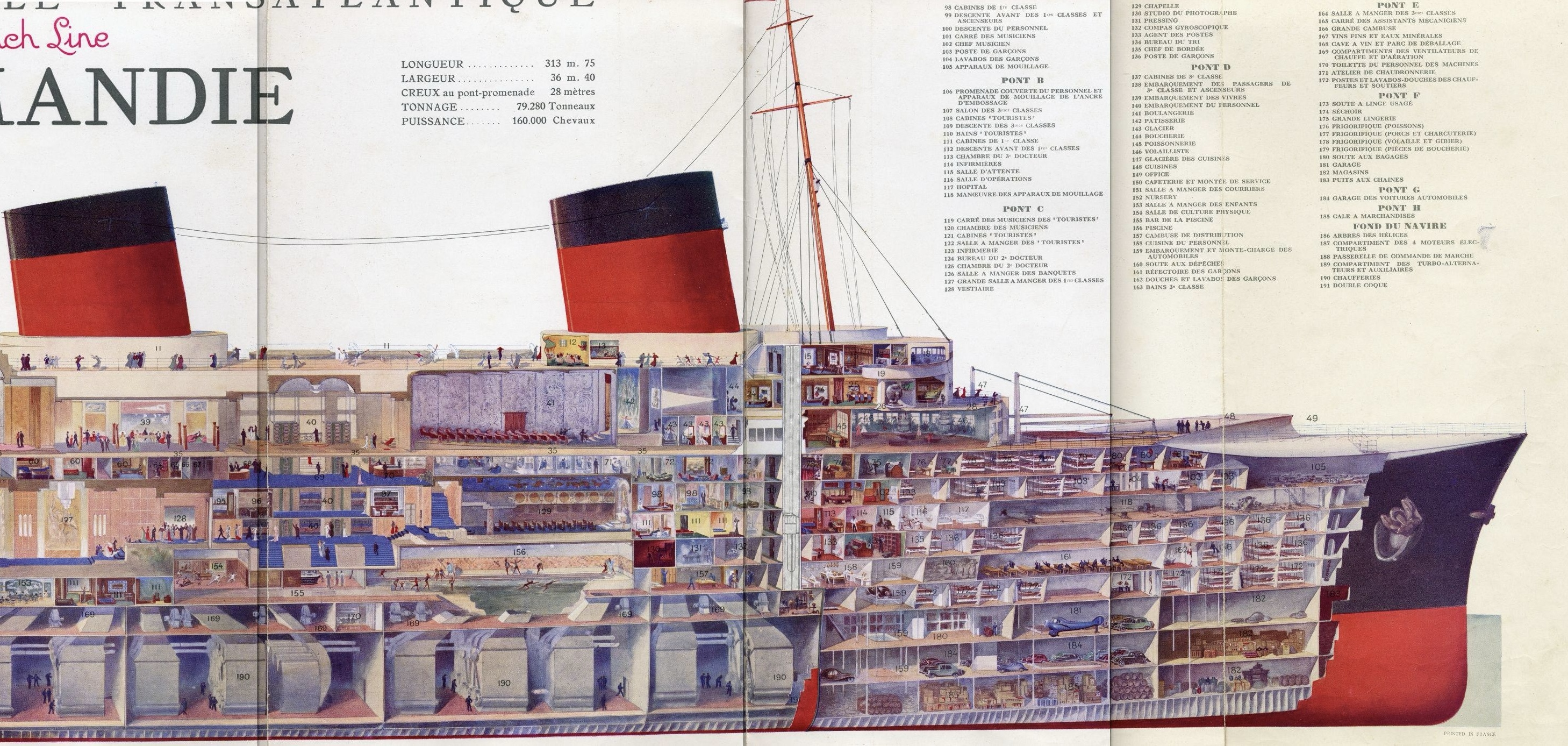 First part of the SS Normandie cut-away illustration