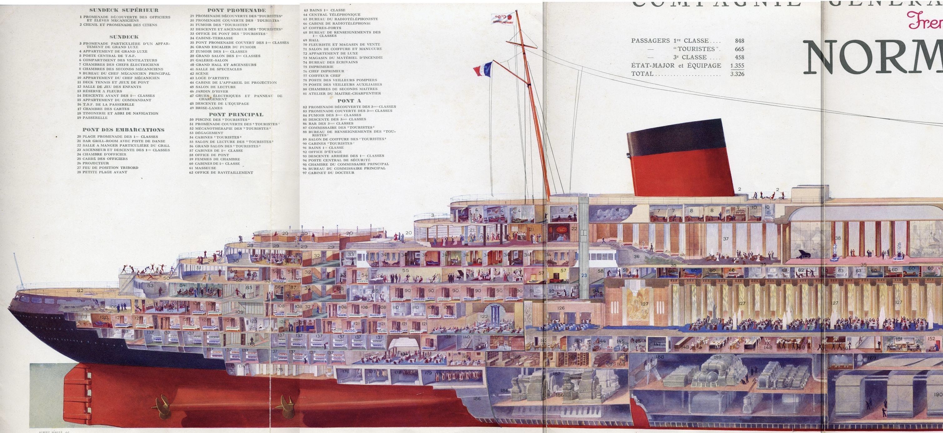 Second part of the SS Normandie cut-away illustration