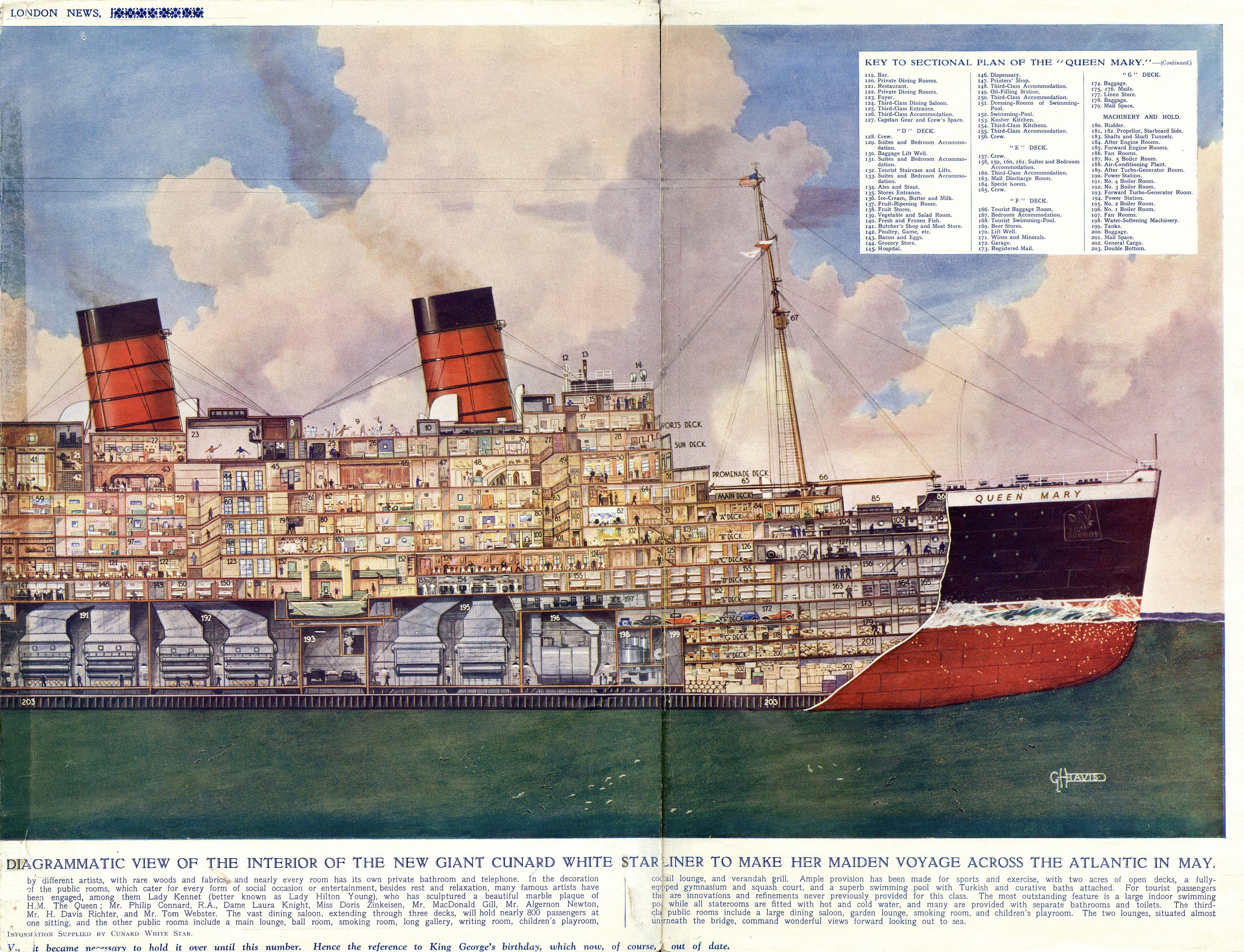 First sectional cut-away drawing of RMS Queen Mary showing interior decks and passenger spaces